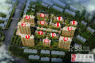 奇创房产怎么样