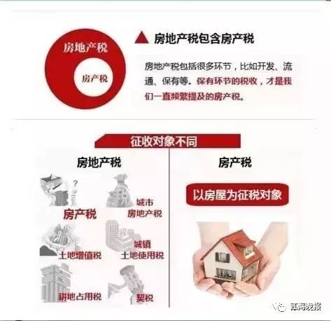 公司持有的房产怎么缴税