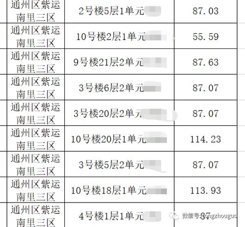 怎么快速拿到房产证