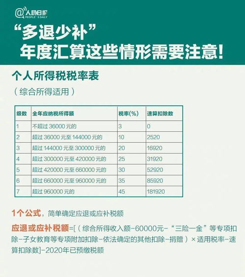 房产易货置换税怎么算