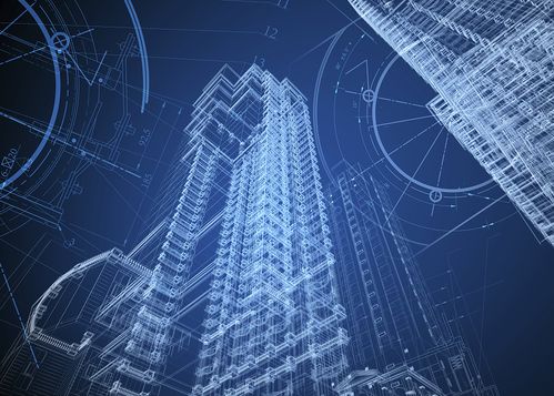 房产视野标题怎么写好看