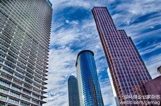 美国怎么抄底中国的房产