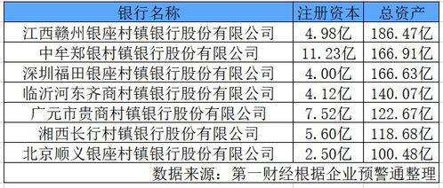 做房产客户怎么归类管理