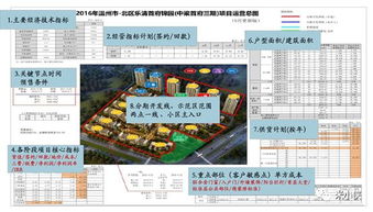 房产怎么查看解押情况呢