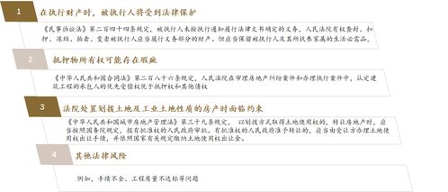 不良房产怎么协议处理