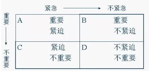 房产同城矩阵怎么做