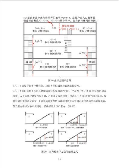 房产计算面积标准怎么算