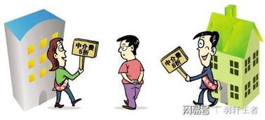 房产中介皮肤怎么画