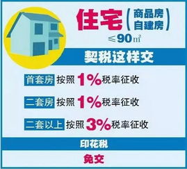 房产宣传小窍门怎么写