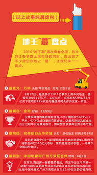 房产宣传小窍门怎么写