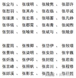 简单房产名字怎么取好听