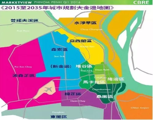 自己房产规划怎么写好呢 自己房产规划怎么写好呢