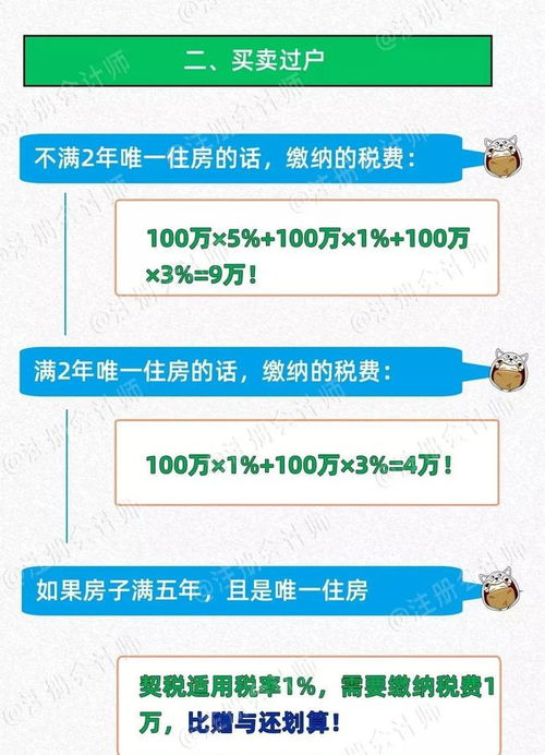 怎么继承房产呢知乎