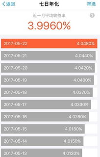 银行放款了怎么换房产