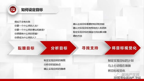 怎么跟房产经理沟通业务