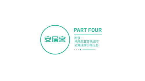 安居客房产标题怎么写