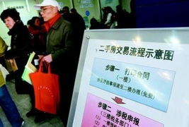 天津房产中介怎么交易