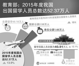 学习房产投资怎么样