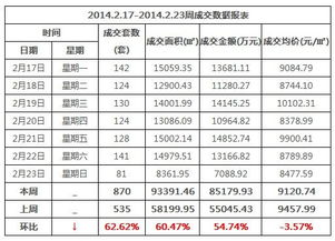 有房产在莞怎么落户