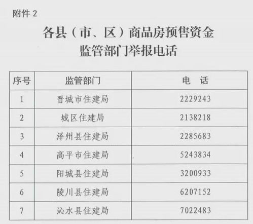 房产一般怎么入账