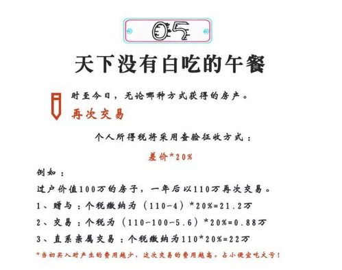 合肥房产亲属间怎么过户