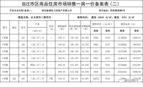 永年区怎么查房产备案