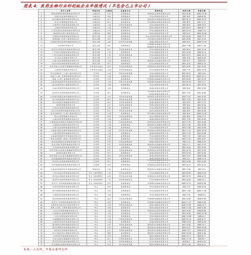 个人房产怎么办理契税