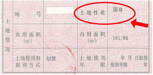 房产证划拨怎么贷款 房产证划拨怎么贷款