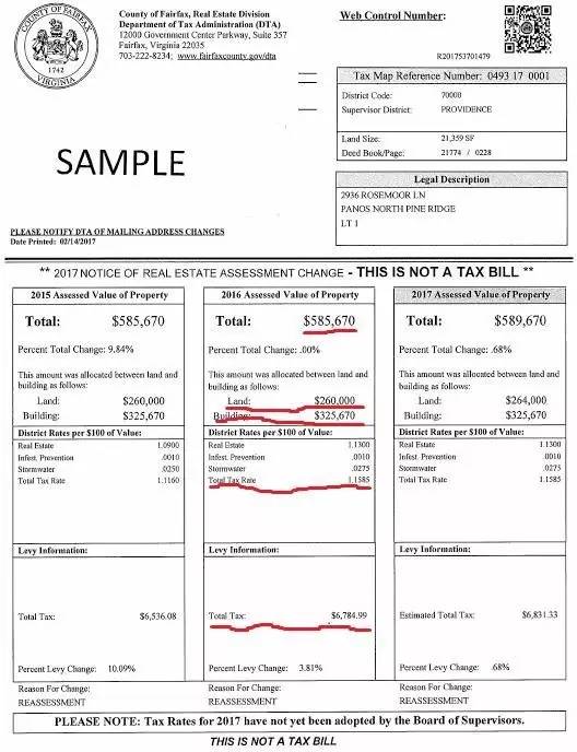 公司的房产交税怎么入账