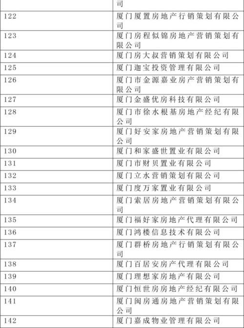 房产经纪机构怎么网签