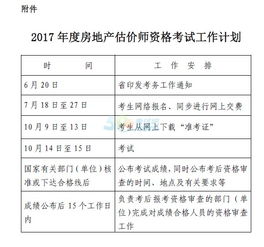 房产评估员证怎么考