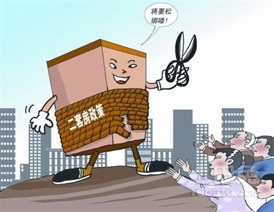 洛阳房产税怎么算