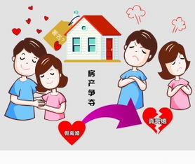 房产虚假购买怎么办