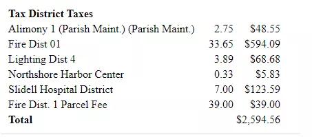 房产被人起诉怎么办