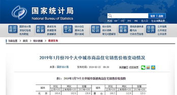 洛阳房产怎么注销手续的