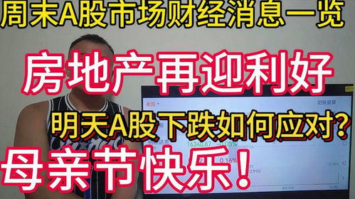 房产周末消息怎么发文案