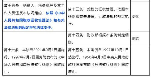 郑州房产互换契税怎么交