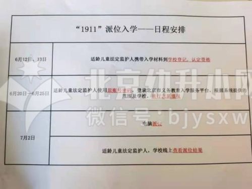入学无房产应该怎么填写 入学无房产应该怎么填写