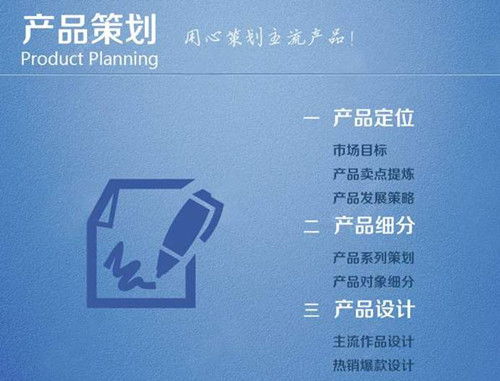 房产直播口令怎么写文案