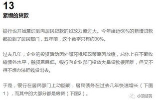 房产专家评说文章怎么写