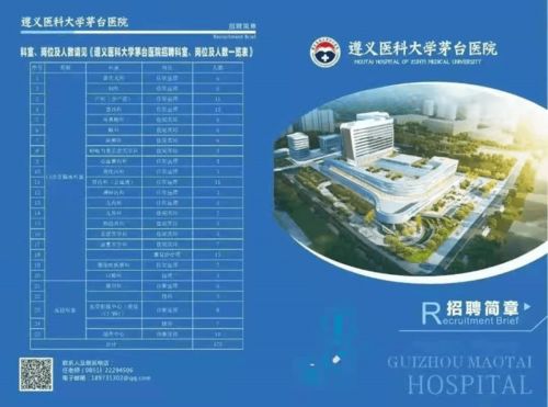 国贸房产怎么招聘人员的