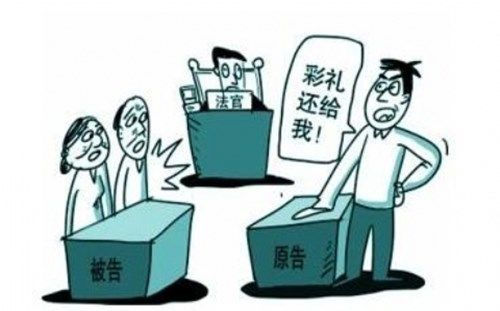 彩礼房产赠与怎么办理