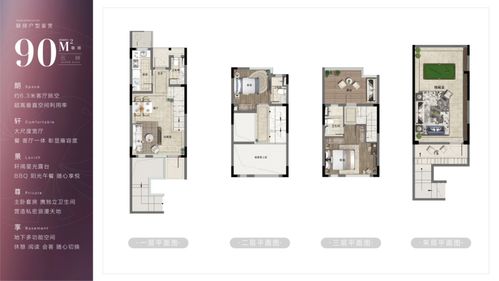 房产挂牌描述怎么写好看