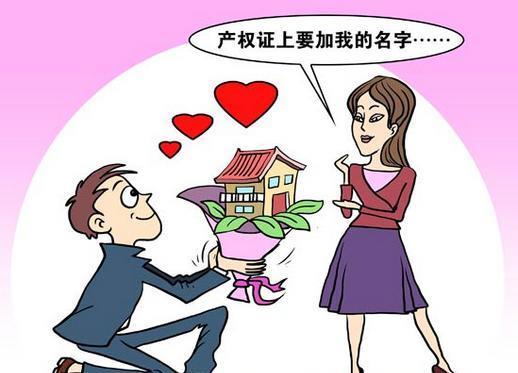 房产纠纷标题怎么写