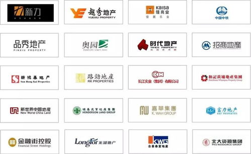 房产中介品牌怎么选