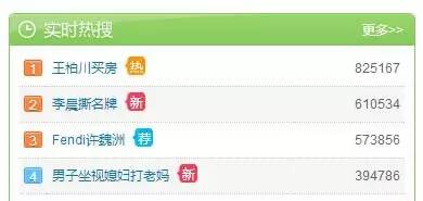 房产加对方名字怎么加