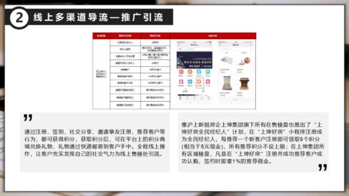 房产直播切片怎么做