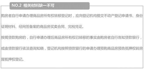 自办房产证怎么收费