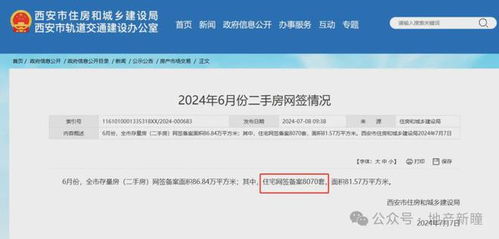 许昌房产备案怎么查密码 许昌房产备案怎么查密码