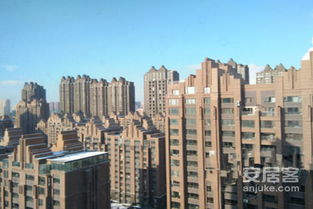 欧美的房产怎么样